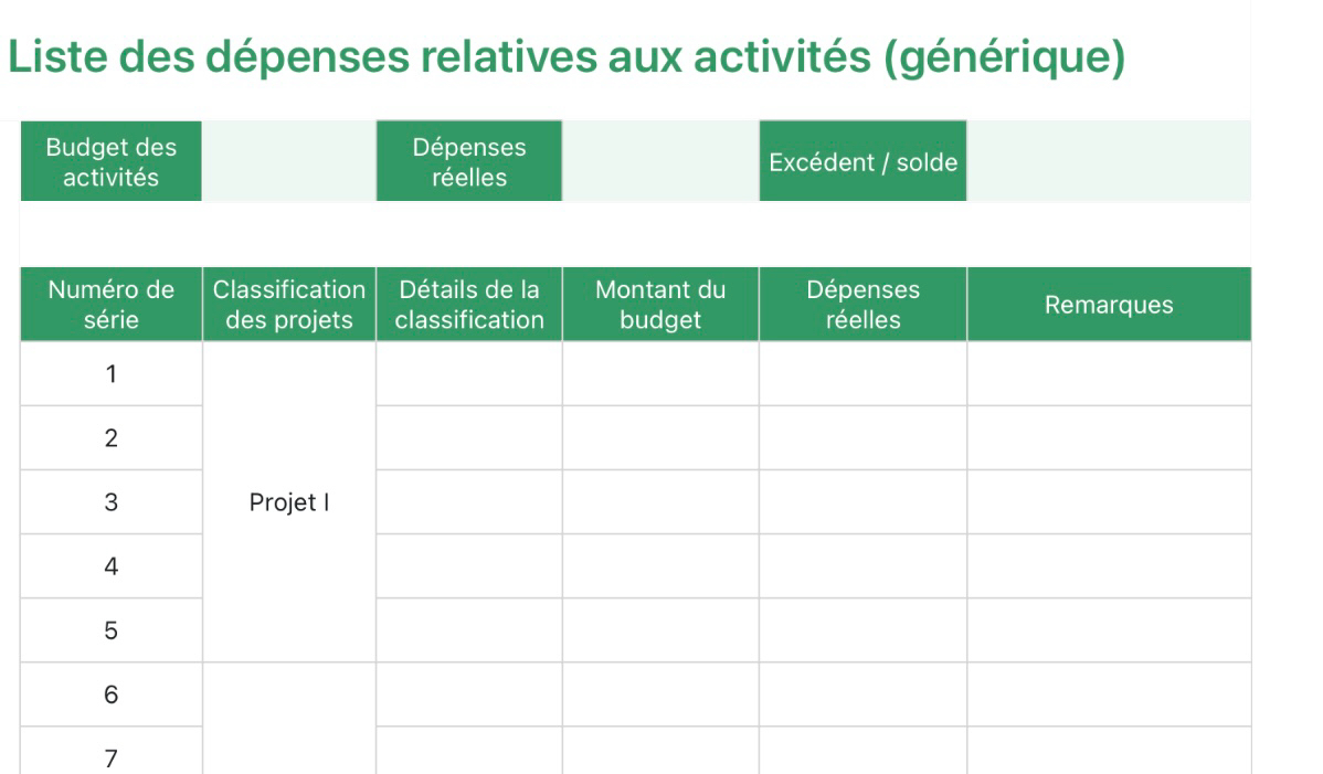 Liste des dépenses relatives aux activités (générique)
